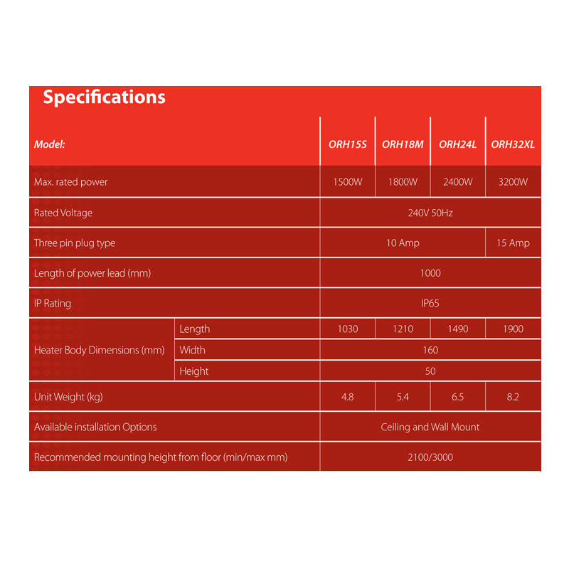 Rinnai Outdoor Electric Radiant Heaters Spec