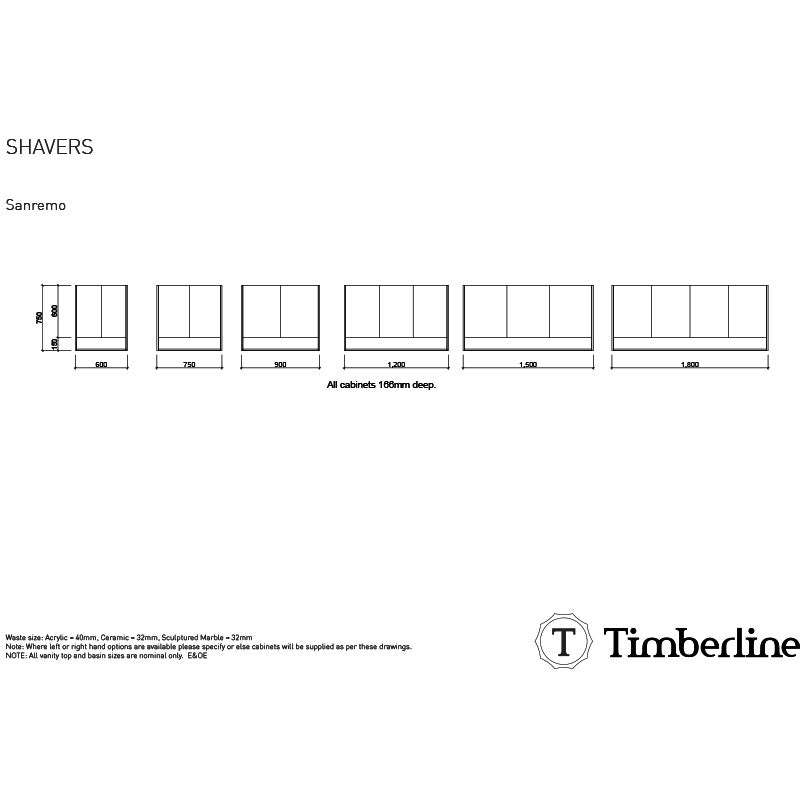 Timberline Sanremo Shaving Cabinet
