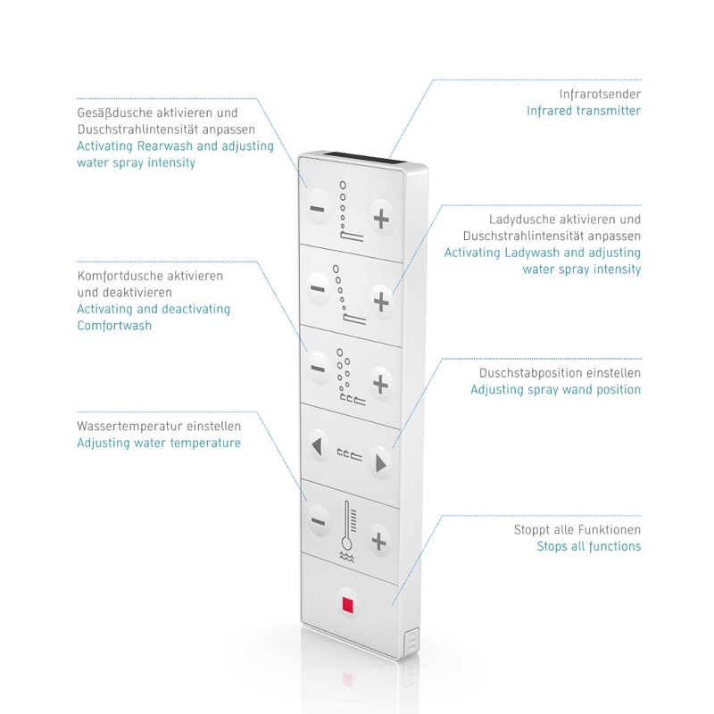 Duravit Darling New SensoWash Slim Wall Mount Kit