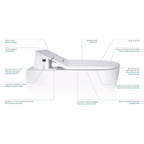 Duravit Darling New SensoWash Slim Wall Mount Kit