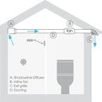 Expella Shadowline Square Quiet Flow Inline Exhaust Kit - 1SLD280SQ + 1406220