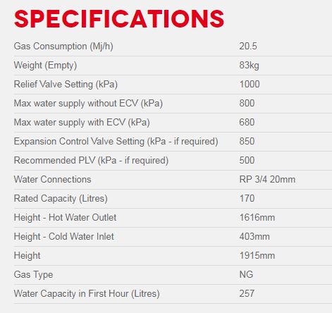 Specifications