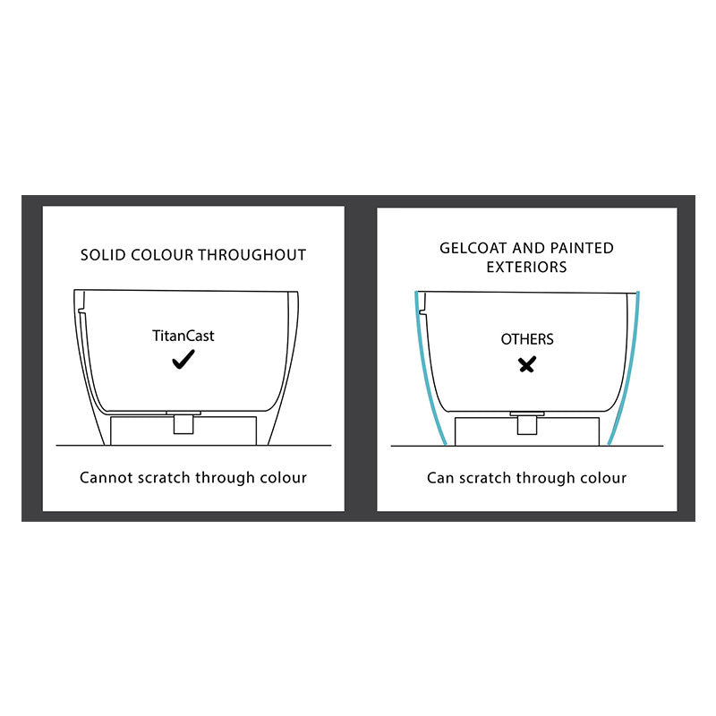 Turner Hastings Cambridge 174 TitanCast Bath - Satin Silk White