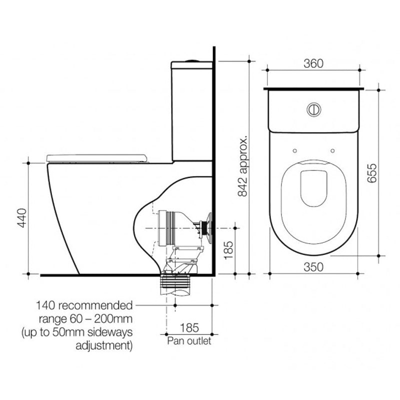 Specifications