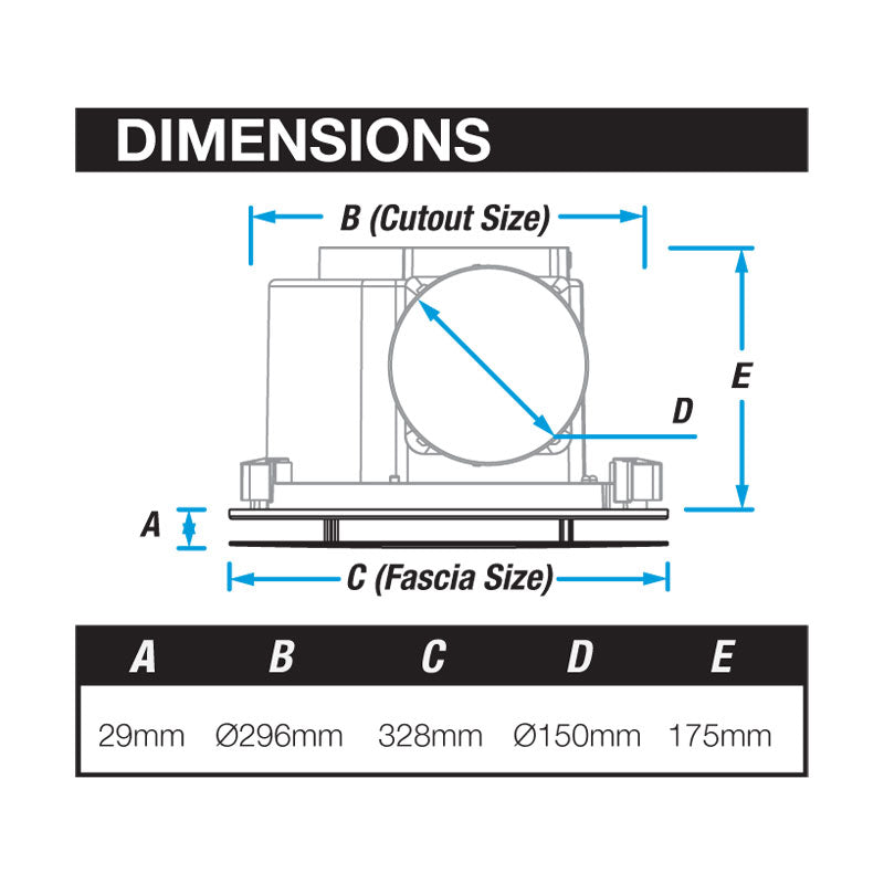 Ventair Airbus 250-Silver Spec
