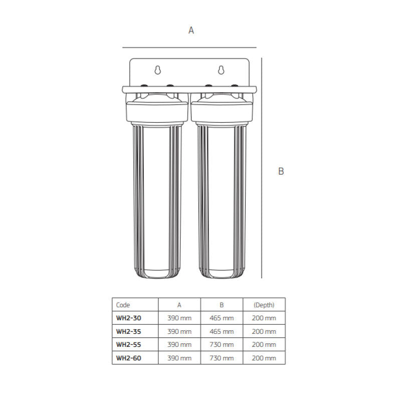 Puretec Whole House Dual System, 10" MaxiPlus, 1” connection -  Specification