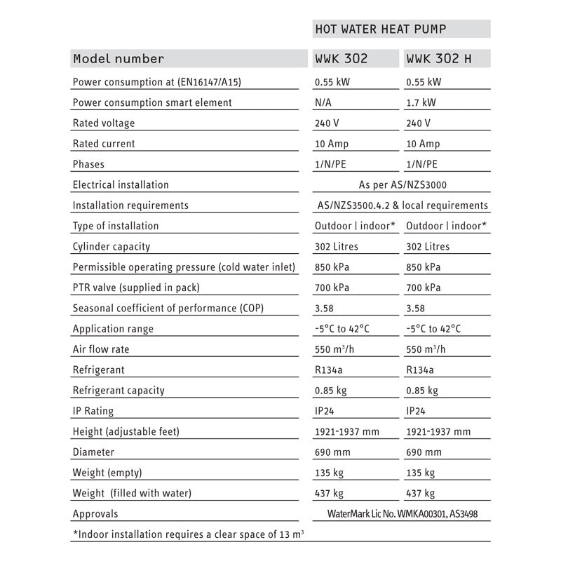 Stiebel Eltron 302L Heat Pump Hot Water System Specification