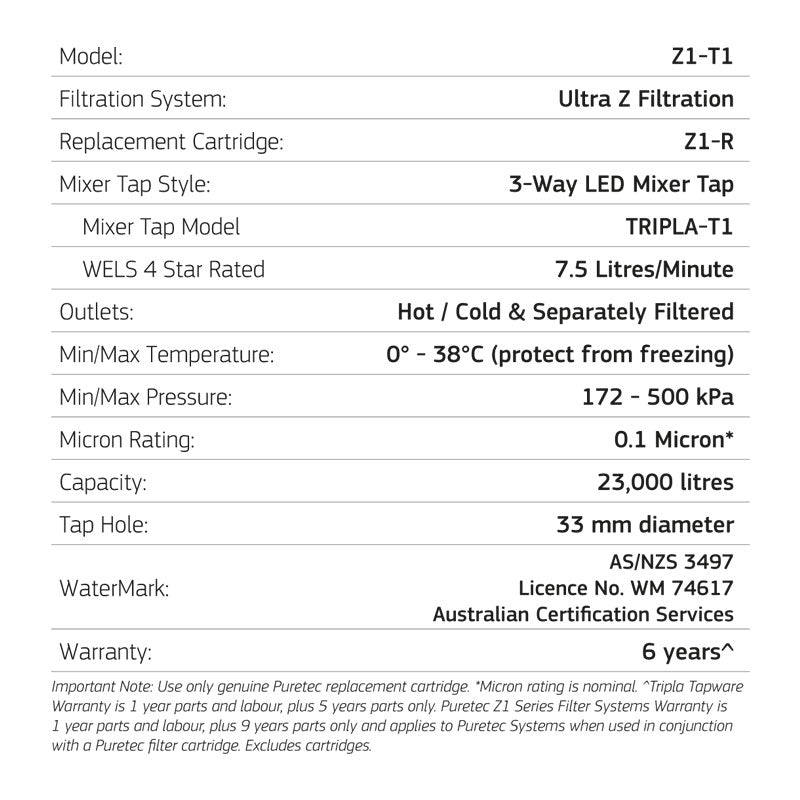Puretec Quick Twist Undersink Filter using Ultra Z Filtration Technology with Tripla™ T1 LED Mixer Tap Specification