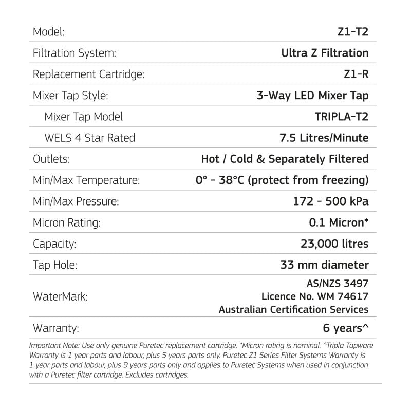 Puretec Quick Twist Undersink Filter using Ultra Z Filtration Technology with Tripla™ T2 LED Mixer Tap Specification
